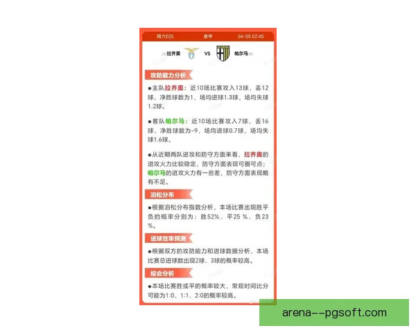 拉齐奥近期比赛展现出卓越防守层次感 强化整体防线成胜利关键