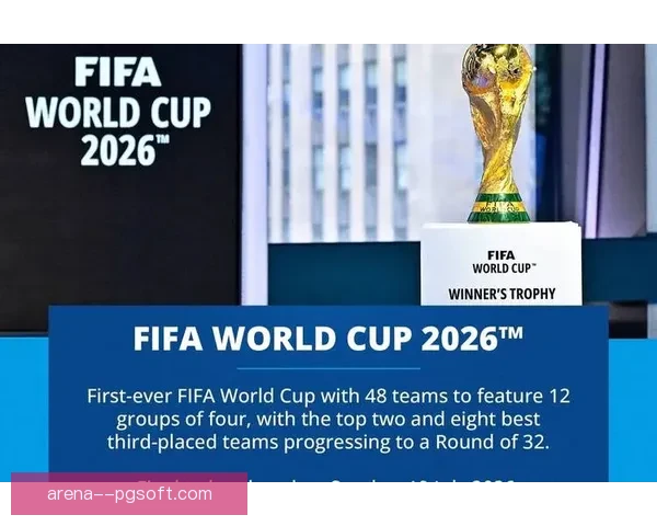 2026年世界杯参赛球队增至48支 赛程将扩展至104场